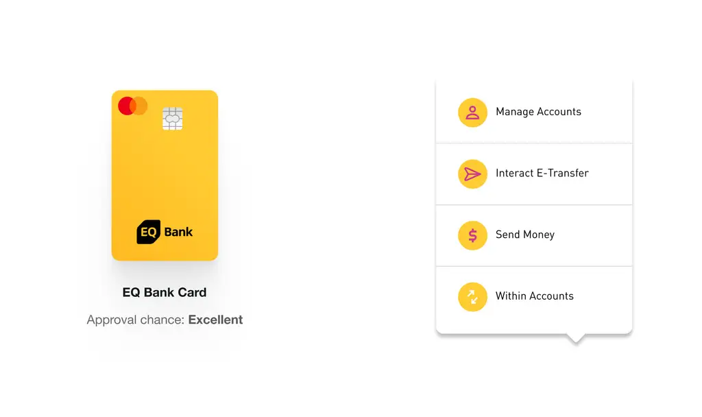EQ Bank brand elements with the colour palette and accent details