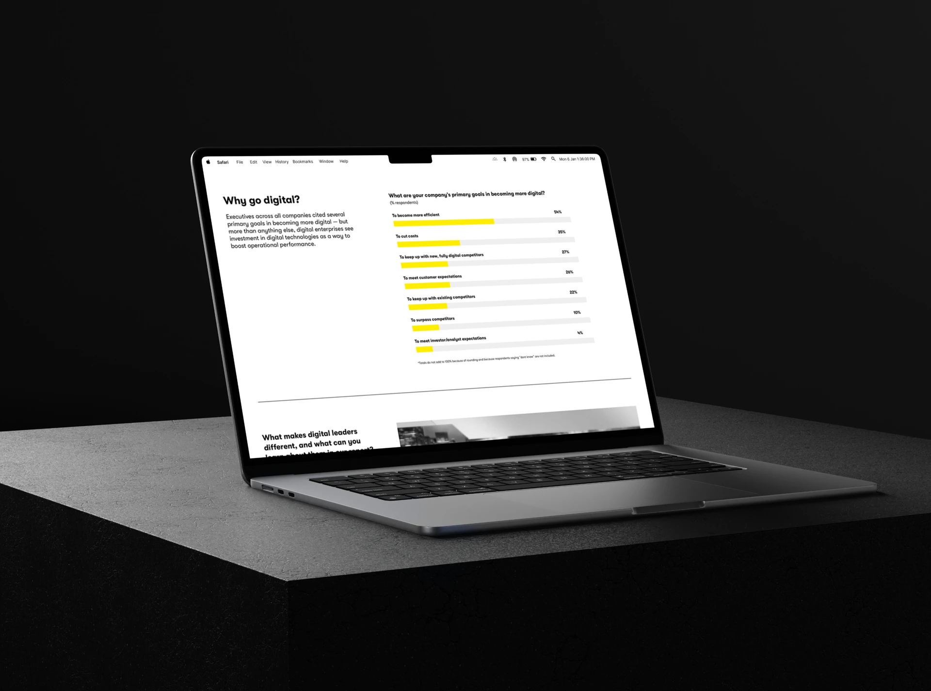 Laptop showing a DXC digital-transformation survey report with bar charts